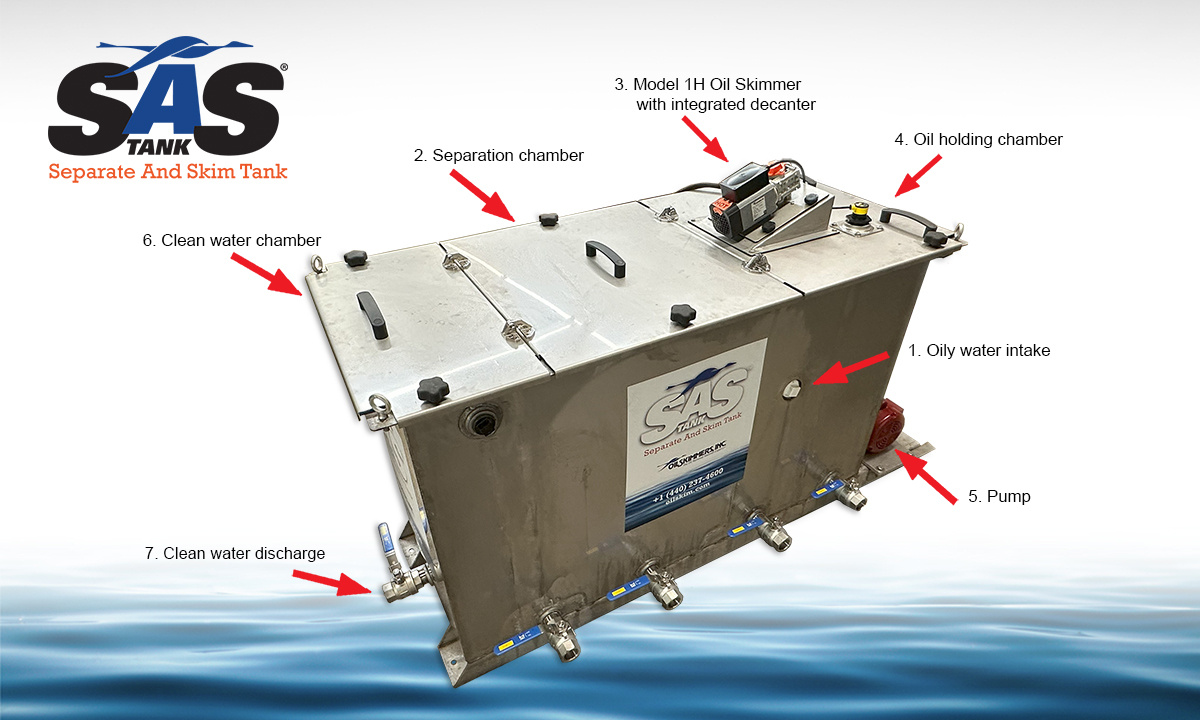 SAS Oil-Water Separator with Oil Skimmer